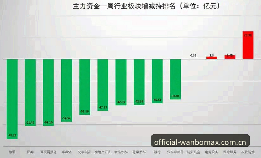 万博max体育平台安全性详解：从下载到使用的实战评估