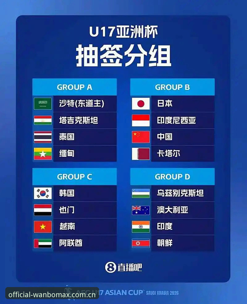 U17世界杯抽签结果出炉 中国足球小将迎来全新考验